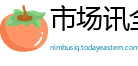 市场讯全球行